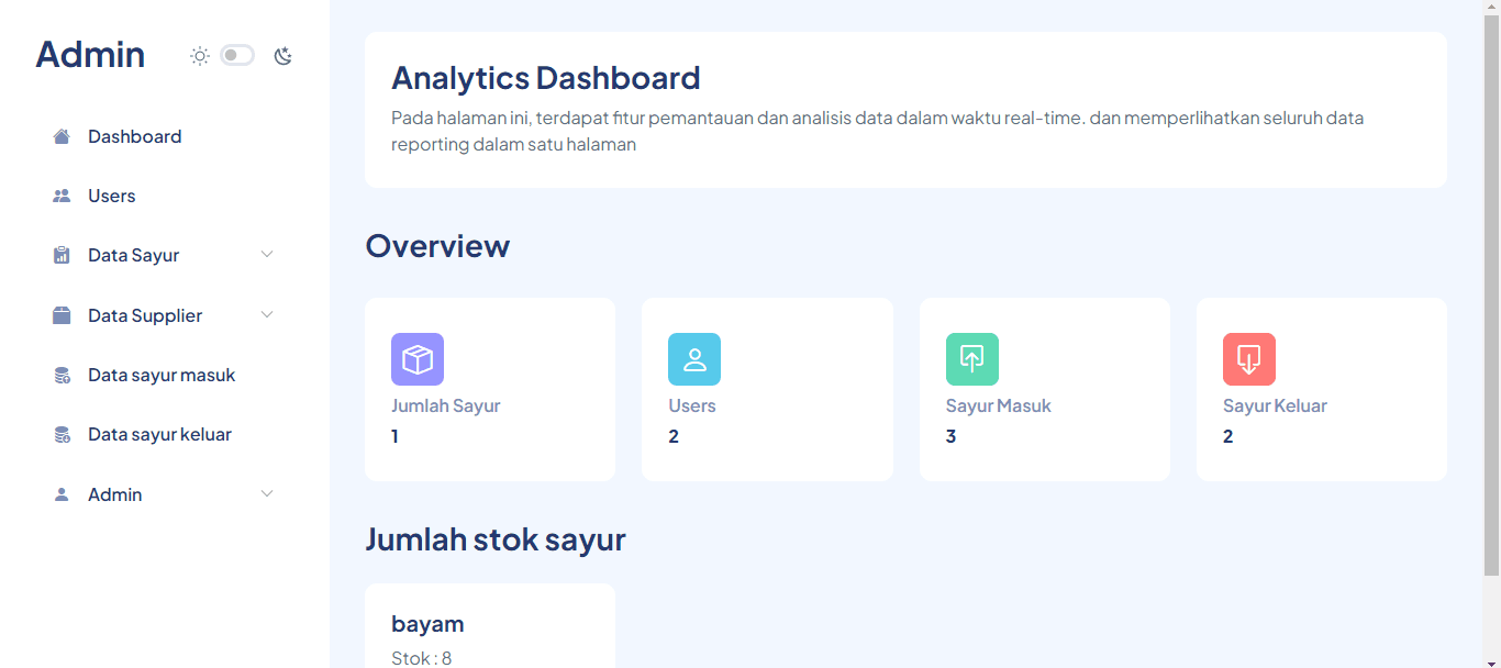 System Supply Management